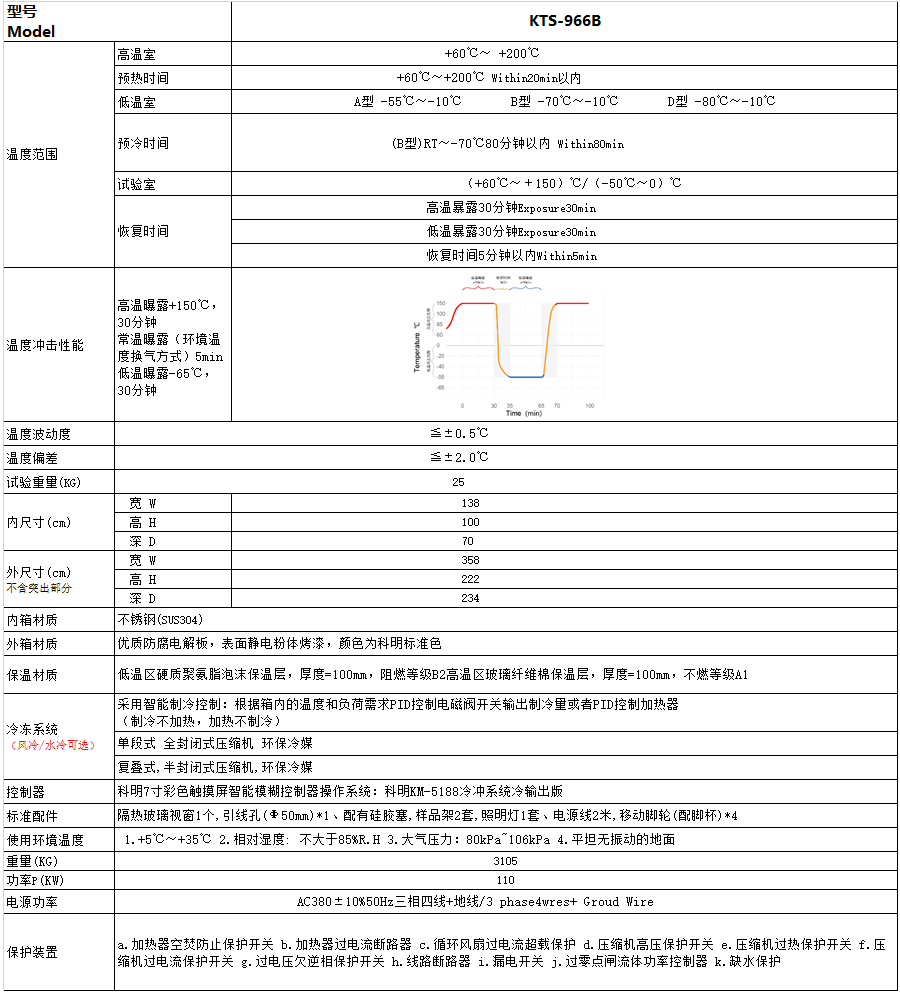 恒温恒湿试验箱