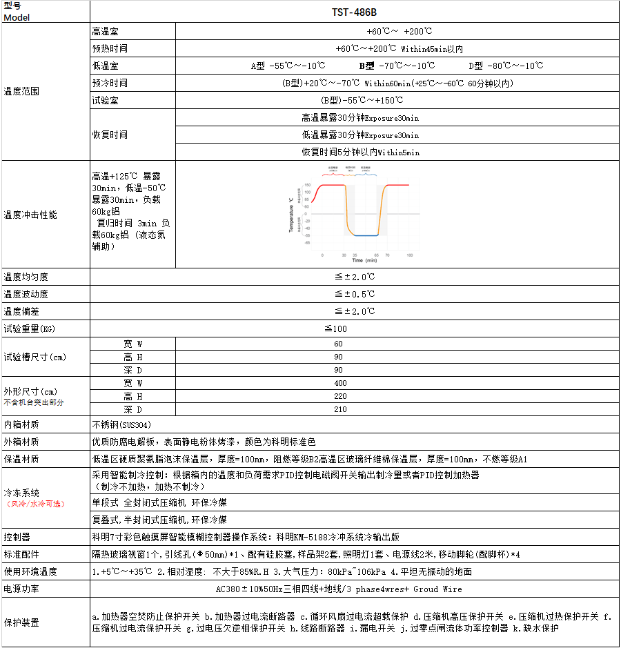 恒温恒湿试验箱